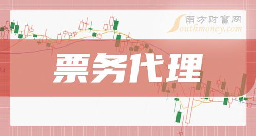 2024年票务代理概念股精选 市场潜力与投资机会深度解析